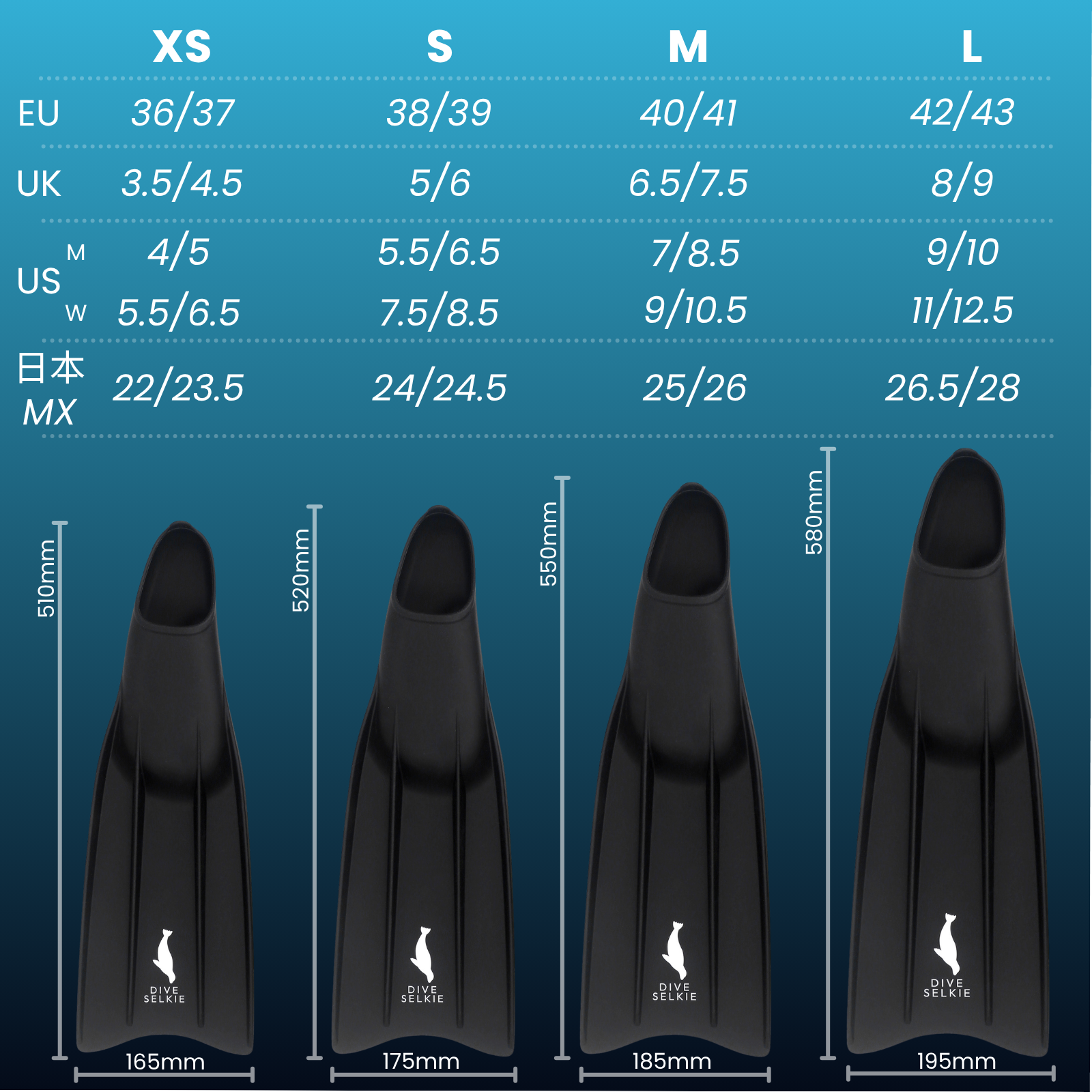 Fins and Mask Freediving Starter Set