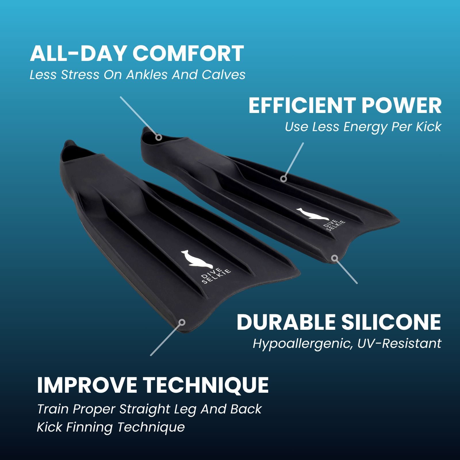 Fins and Mask Freediving Starter Set