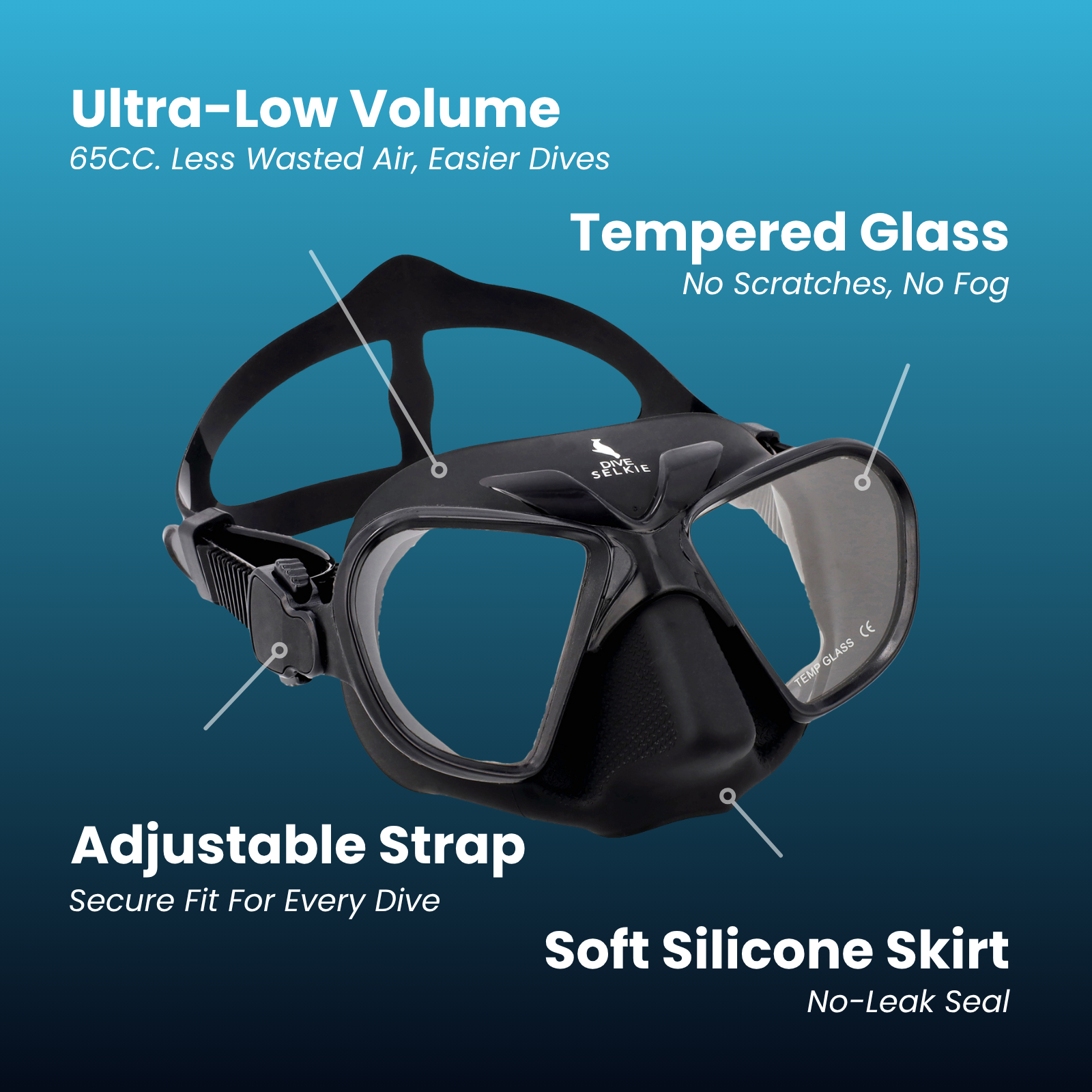 Fins and Mask Freediving Starter Set